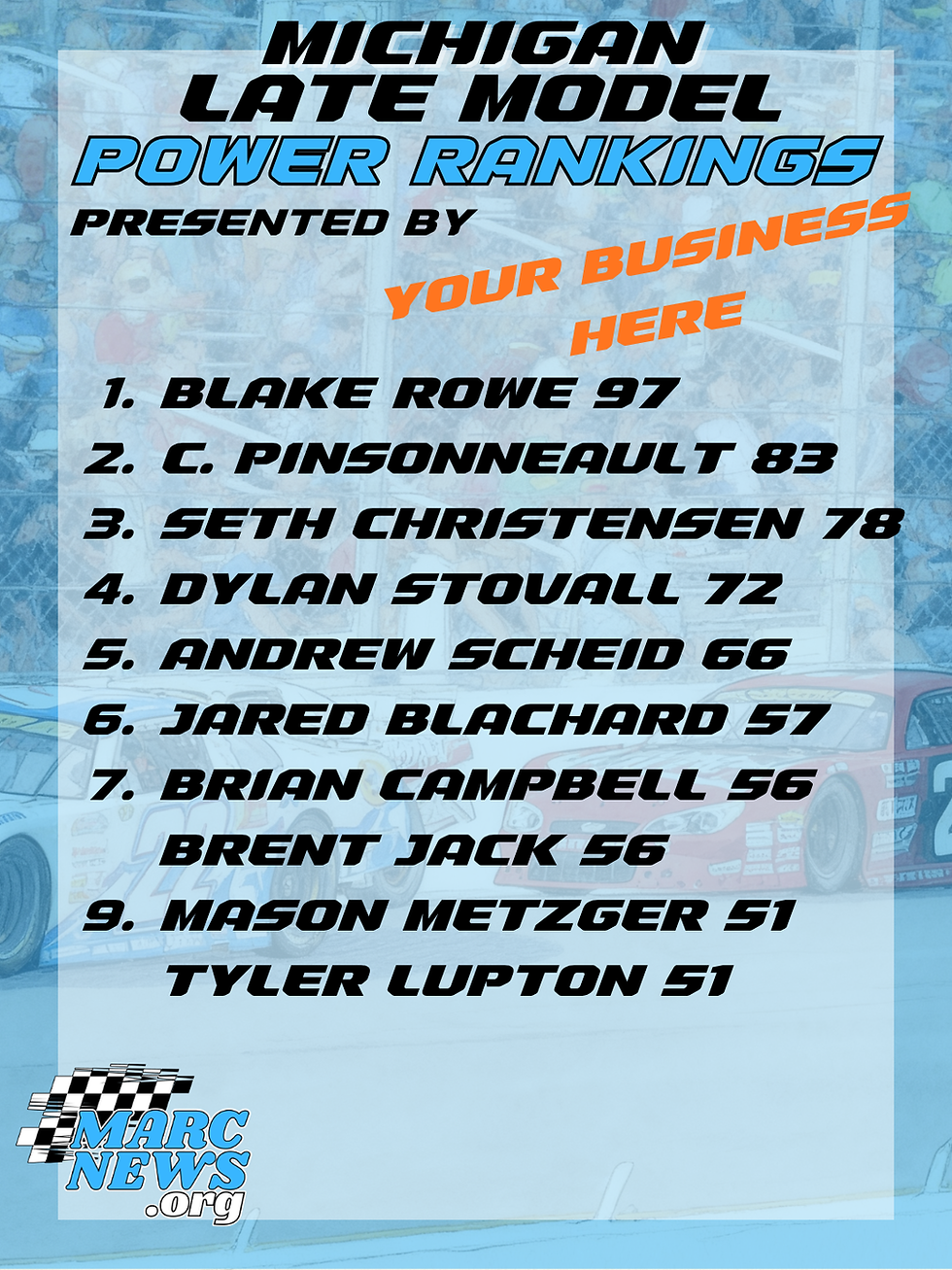POWER RANKINGS: Template Late Models, October, Week 1, 2026