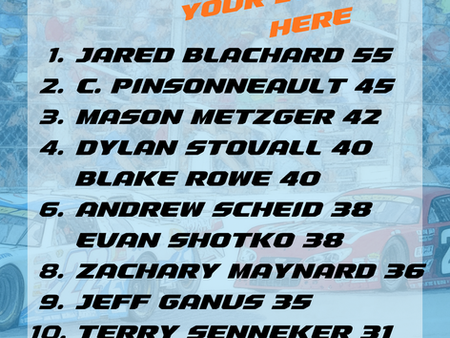POWER RANKINGS: Template Late Models, Week 5, July 2026