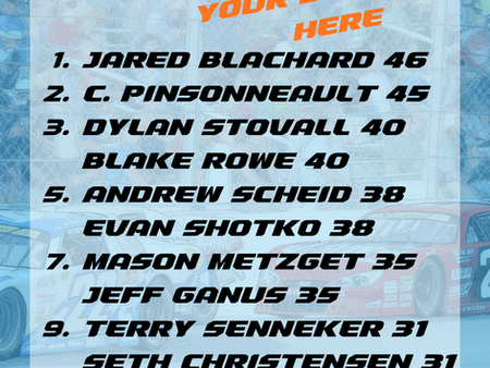POWER RANKINGS: Template Late Models, Week 4, July 2026