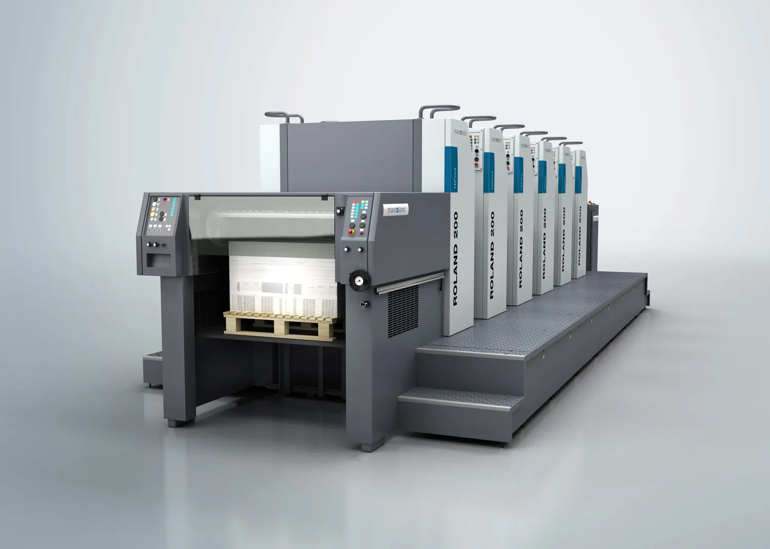 Impressora offset Roland da TOP6 em perspectiva