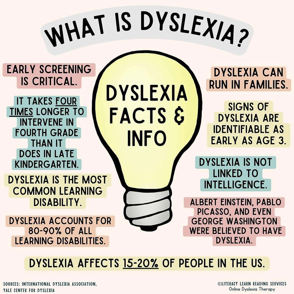 Dyslexia-Information-Featured-Image-1.jpg