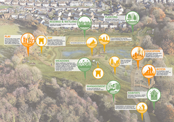 Pont-y-felin nature-based solution for stormwater overflow and river health [ARUP]