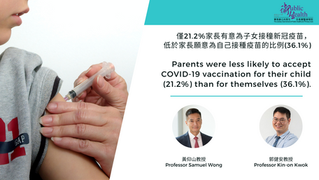 Study: Parents less likely to accept COVID-19 vaccination for their child than for themselves