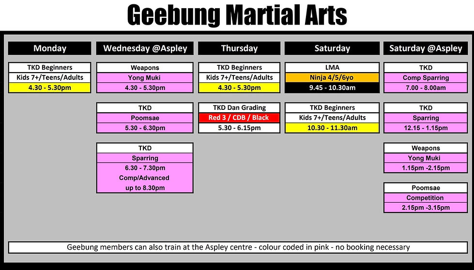 geebung current.jpg