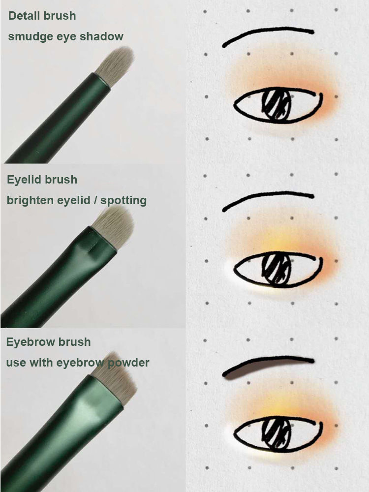 Thumbnail: 13 PCS Makeup Brushes Set Eye Shadow Foundation Women Cosmetic Brush Eyeshadow B