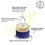 Miniature : Baume rescousse Chien