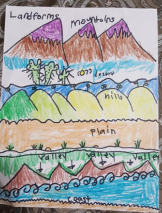 landform drawing.jpg