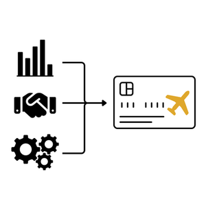 Optimizing High-Net-Worth Card Development