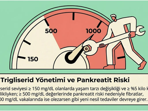 2026 Amerikan Dislipidemi Kılavuzu'nu sizin için özetledim
