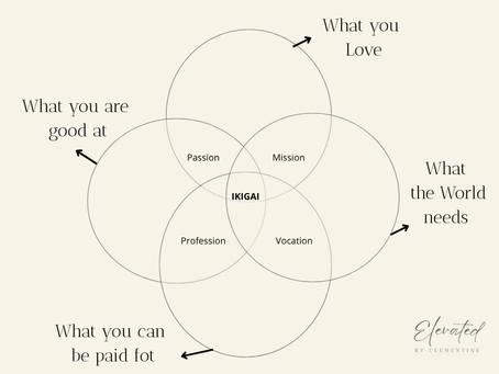 How Science and Ikigai Can Unlock Your Flow