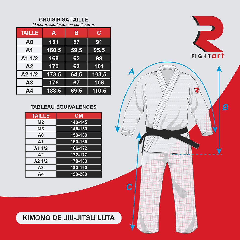 Miniature : Kimono jujitsu entraînement et compétition - Luta blanc - Edition Limité DPA