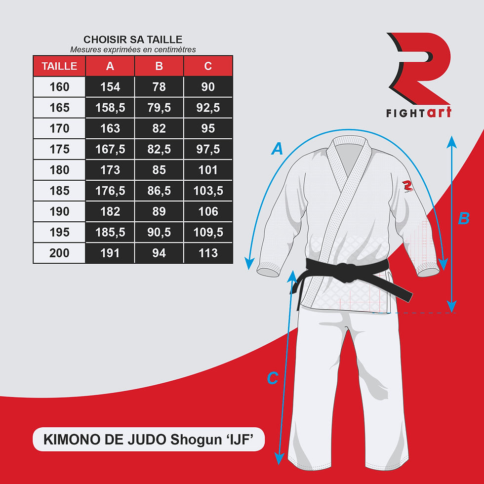 Miniature : Kimono judo compétition IJF - Bleu - Modèle Shogun