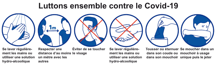 Covid 19 mesure 01.gif