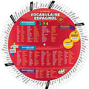 La roue du vocabulaire espagnol