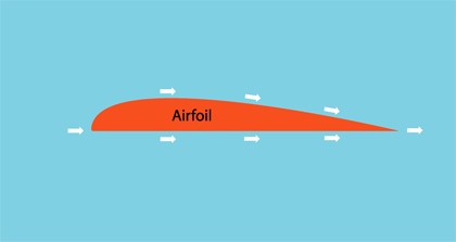 Lift_animation.gif