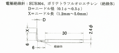 zetsuensin_kouzou.gif