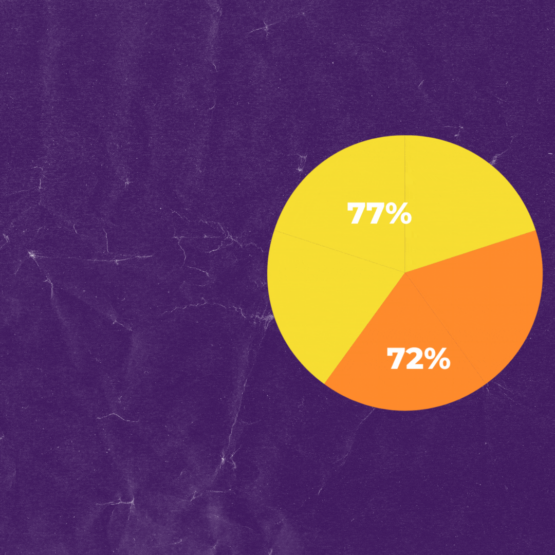 gráfico 1 em gif.gif