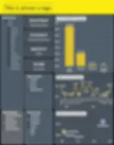 Power BI Canvas background image, example 4 | Northwall Consulting