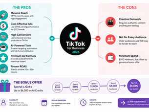 TikTok Ads in 2026: Why Playing It Safe Is the Riskiest Move You Can Make
