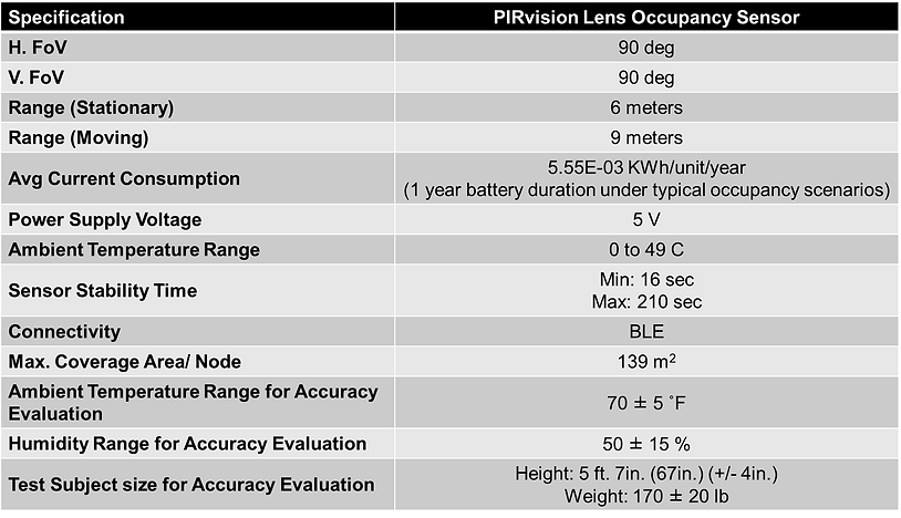 datasheet.png
