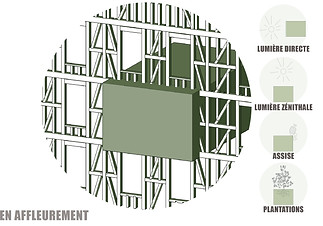 volume et facade.jpg