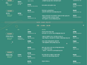 문화연구포럼G5가 내일 열립니다!