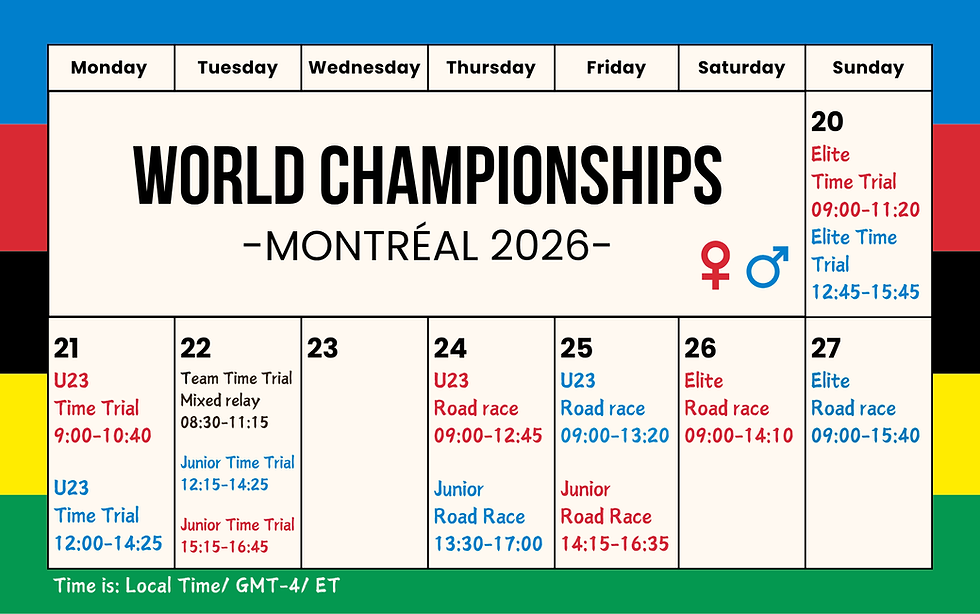 An overview / calenadar for the 2026 UCI Cycling World Championships