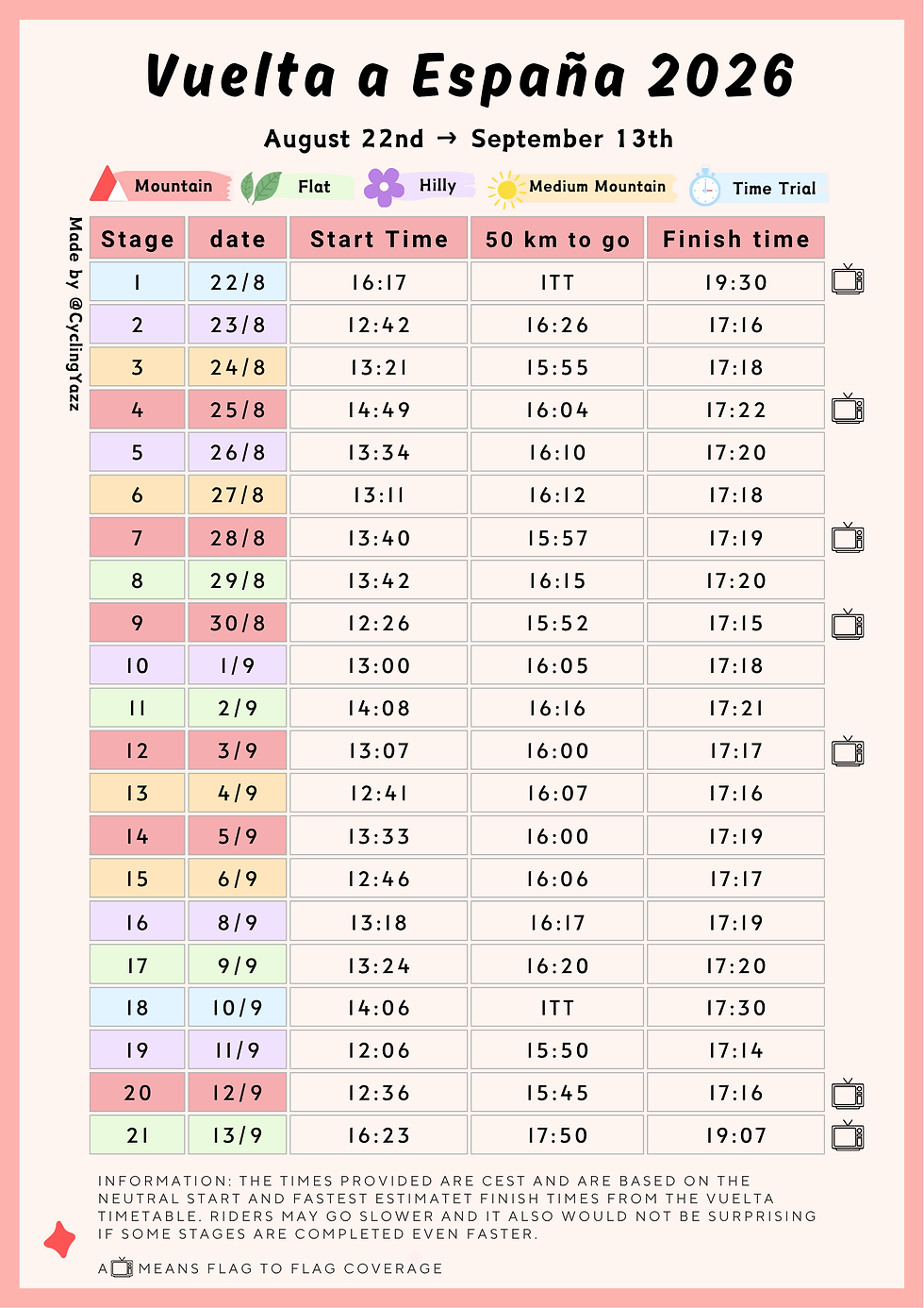 A time table for the 2026 Vuelta a España 