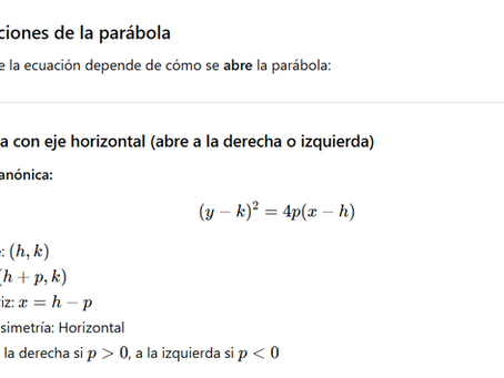 PARABOLA