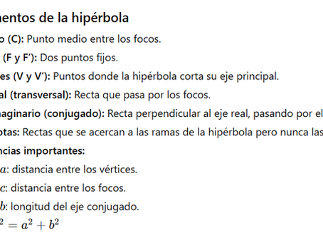 HIPERBOLA