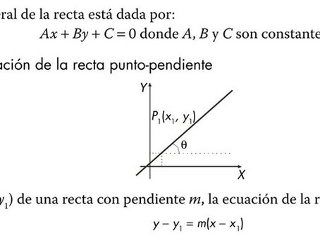 ECUACION DE LA RECTA