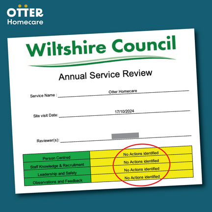 Perfect Score in Wiltshire Council Quality Assurance Framework Inspection