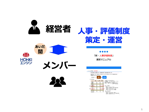 人事評価制度.png