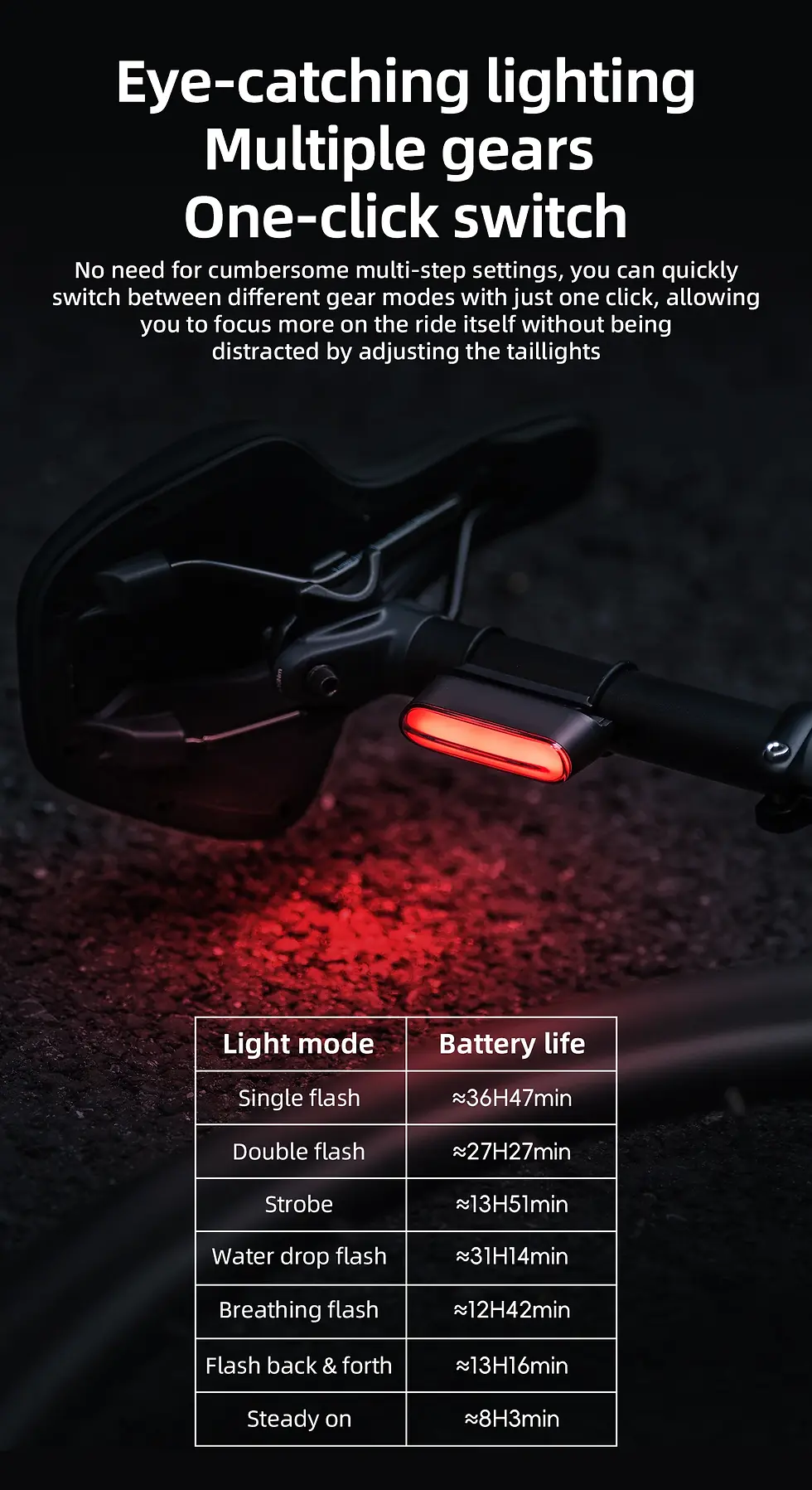 Thumbnail: ROCKBROS Smart Start-Stop Bike Tail Light Magnetic Taillight 7 Modes LED Bicycle