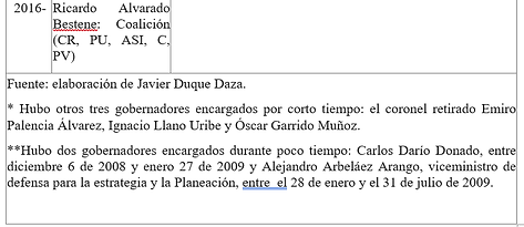 tabla 3 arauca.png