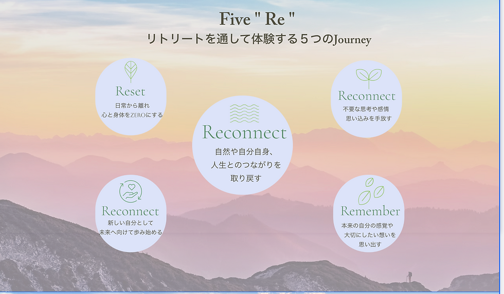 スクリーンショット 0008-08-12 20.42.03.png