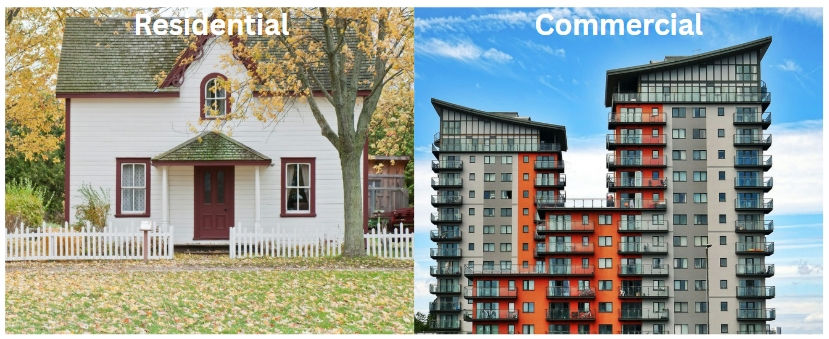 Visual showing the difference between a small residential building and a larger commercial multifamily building.