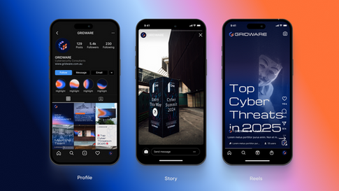 Social Media mockups Gridware