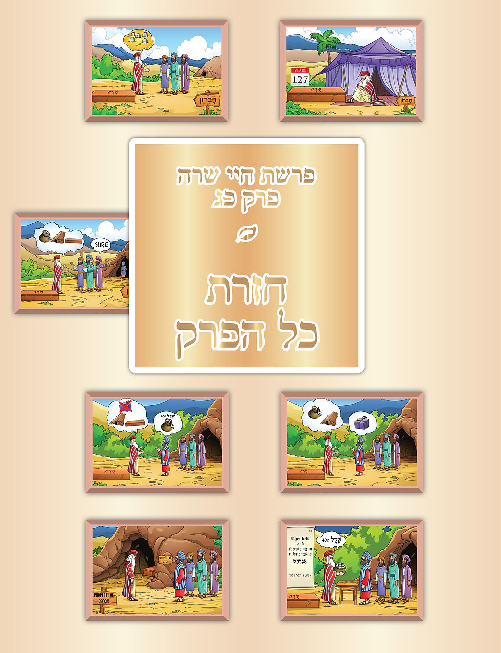 Thumbnail: Review Section in Children's Chumash Chayei Sarah