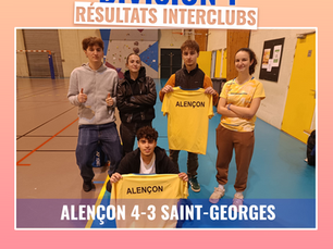 100% de victoire pour nos équipes départementales ce week-end !!! 🦾