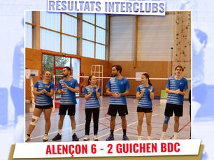 Résultats J3 Nationale et J2 Régionale 2