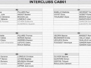 Liste joueurs d'Interclubs !