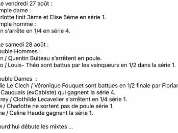 Résultats Tournoi du PAB en Simple et Double