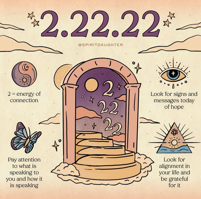 Happy 2.22.22! 💕 content media