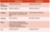 accomodation package(EN).png