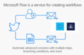 Microsoft-Flow-for-creating-workflows.pn