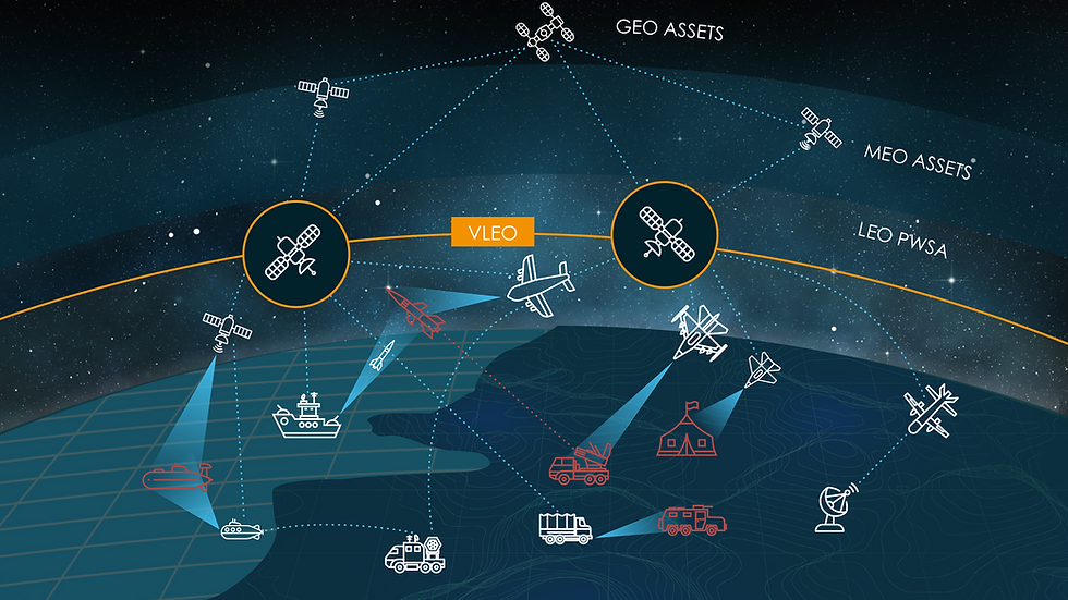 VLEO and Golden Dome Graphic_landing page.png