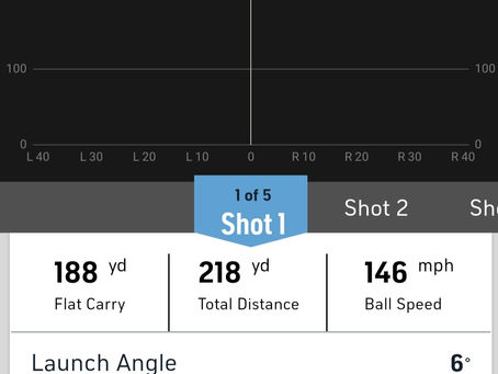 So You Want to Improve Your Golf?