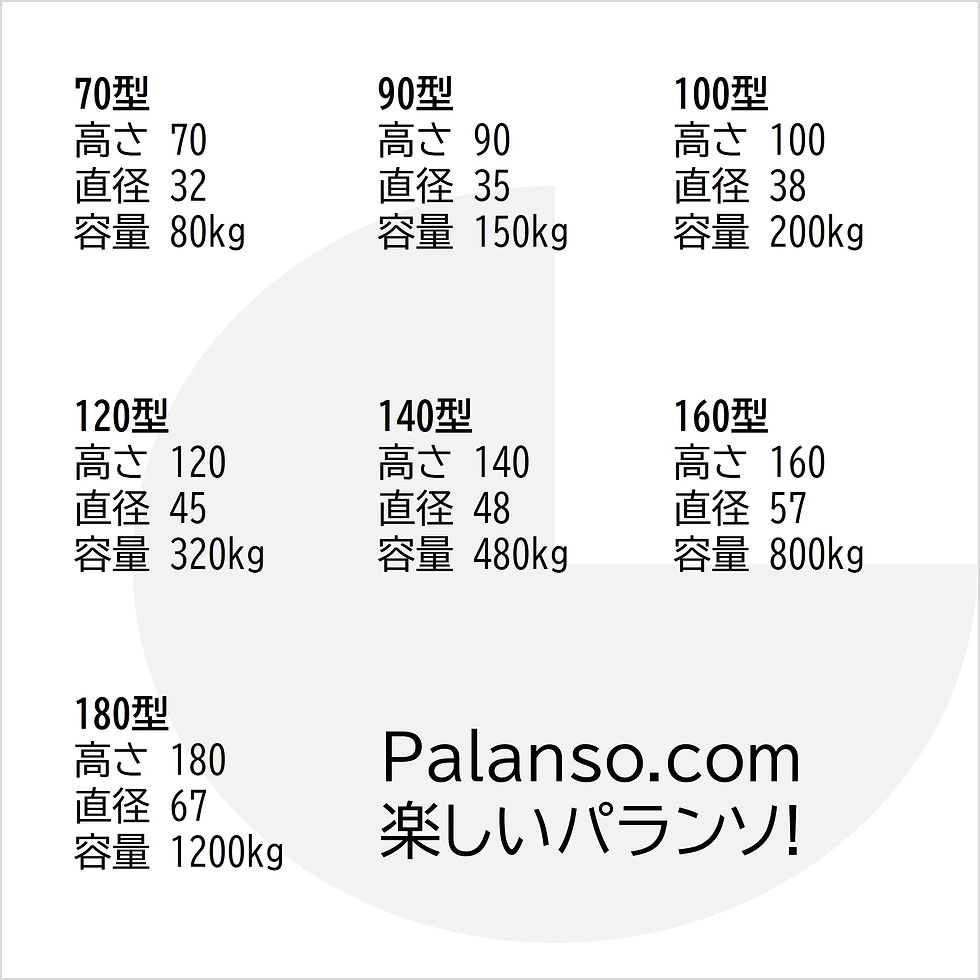サムネイル： 薪ボイラー高効率・速い熱伝導率を誇るウッドボイラー！キャンプ、ビニールハウス、非常時の給湯と暖房