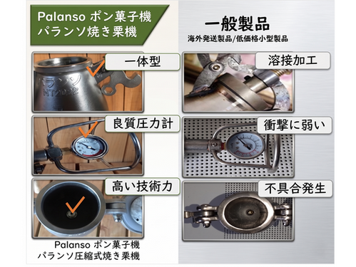 ポン菓子機*容量6合 *電動式フルセット 5つの安全設計 使用方法簡単